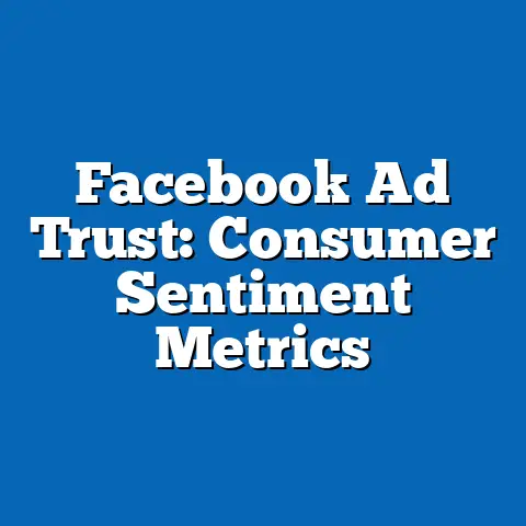 Facebook Ad Trust: Consumer Sentiment Metrics