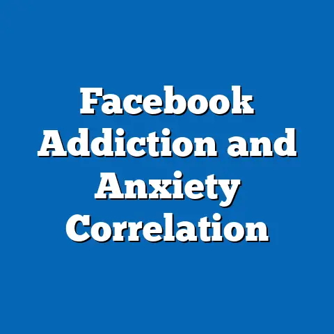 Facebook Addiction and Anxiety Correlation