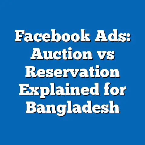 Facebook Ads: Auction vs Reservation Explained for Bangladesh