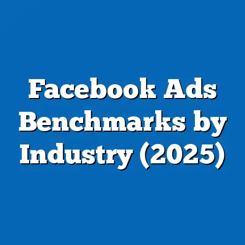 Facebook Ads Benchmarks by Industry (2025)