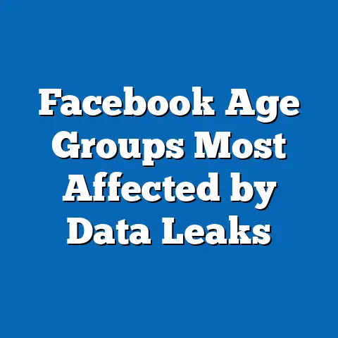 Facebook Age Groups Most Affected by Data Leaks