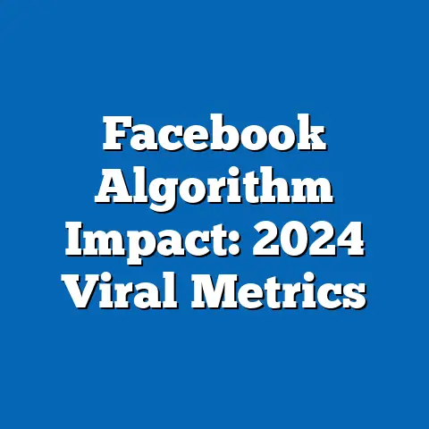 Facebook Algorithm Impact: 2024 Viral Metrics