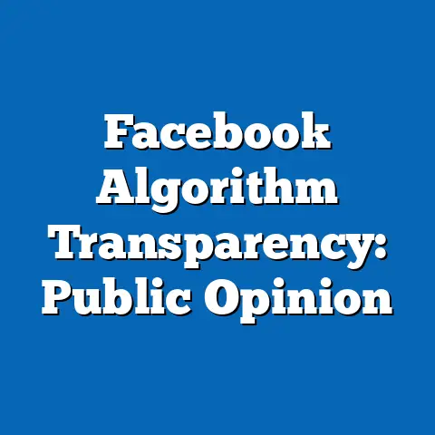Facebook Algorithm Transparency: Public Opinion