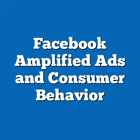 Facebook Amplified Ads and Consumer Behavior