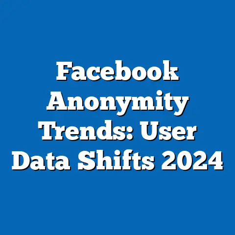 Facebook Anonymity Trends: User Data Shifts 2024