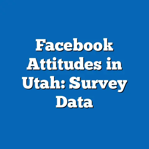 Facebook Attitudes in Utah: Survey Data