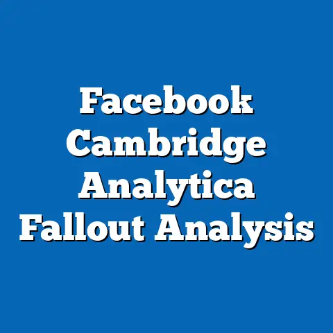 Facebook Cambridge Analytica Fallout Analysis