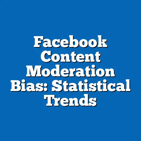 Facebook Content Moderation Bias: Statistical Trends