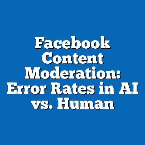 Facebook Content Moderation: Error Rates in AI vs. Human