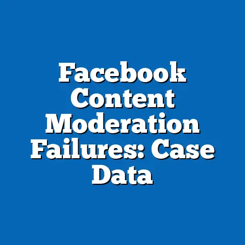 Facebook Content Moderation Failures: Case Data