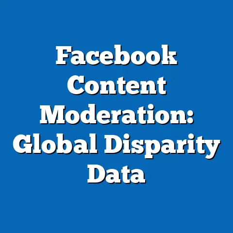 Facebook Content Moderation: Global Disparity Data