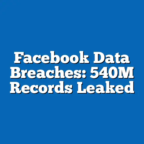 Facebook Data Breaches: 540M Records Leaked