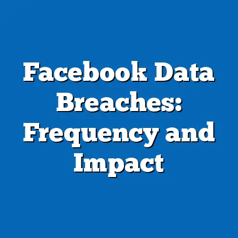 Facebook Data Breaches: Frequency and Impact