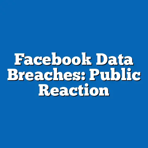 Facebook Data Breaches: Public Reaction