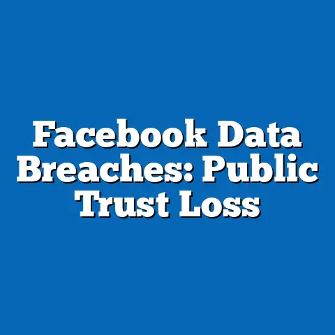 Facebook Data Breaches: Public Trust Loss