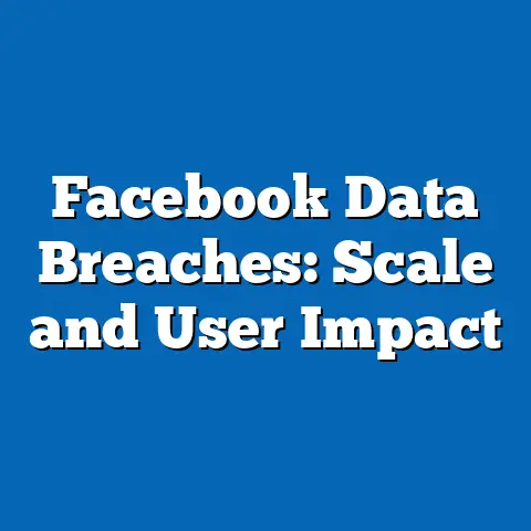 Facebook Data Breaches: Scale and User Impact
