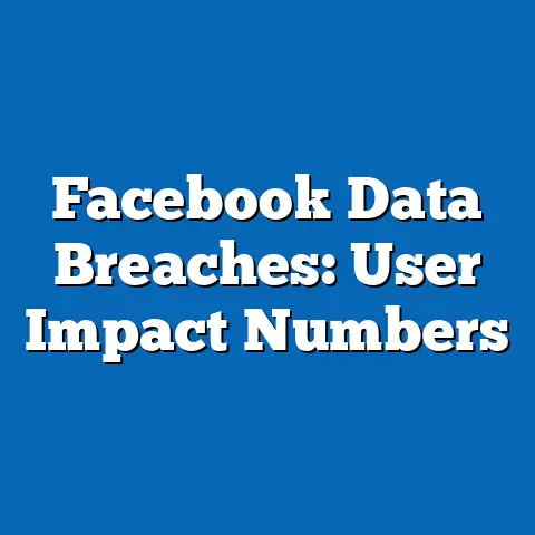 Facebook Data Breaches: User Impact Numbers
