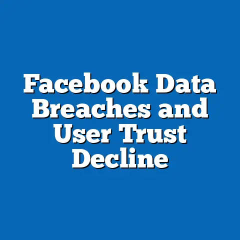 Facebook Data Breaches and User Trust Decline