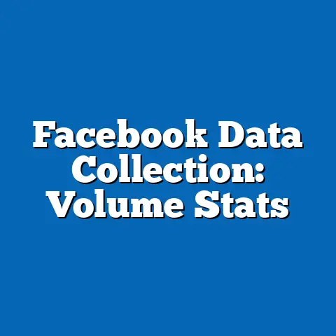 Facebook Data Collection: Volume Stats