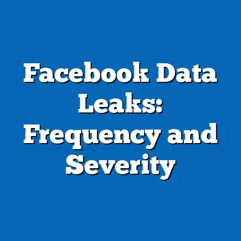 Facebook Data Leaks: Frequency and Severity