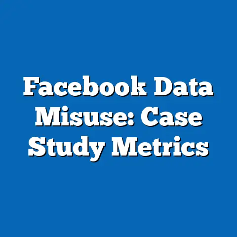 Facebook Data Misuse: Case Study Metrics