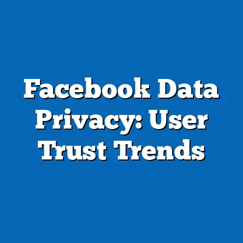 Facebook Data Privacy: User Trust Trends
