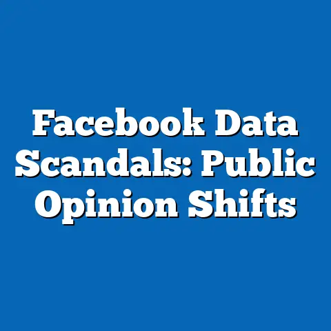 Facebook Data Scandals: Public Opinion Shifts