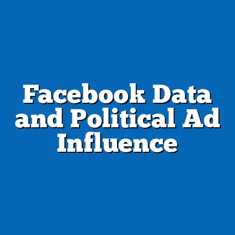 Facebook Data and Political Ad Influence