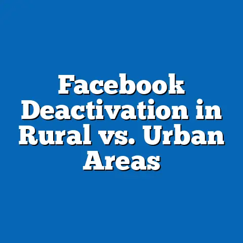 Facebook Deactivation in Rural vs. Urban Areas