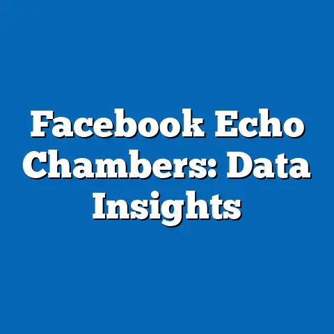 Facebook Echo Chambers: Data Insights