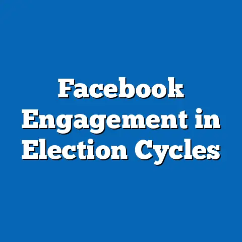 Facebook Engagement in Election Cycles