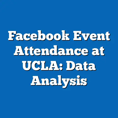 Facebook Event Attendance at UCLA: Data Analysis