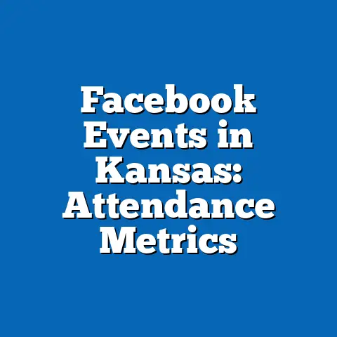 Facebook Events in Kansas: Attendance Metrics