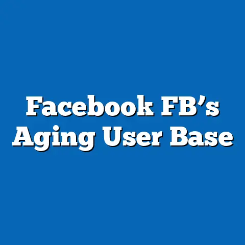 Facebook FB’s Aging User Base