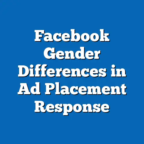 Facebook Gender Differences in Ad Placement Response