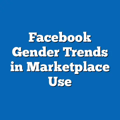 Facebook Gender Trends in Marketplace Use