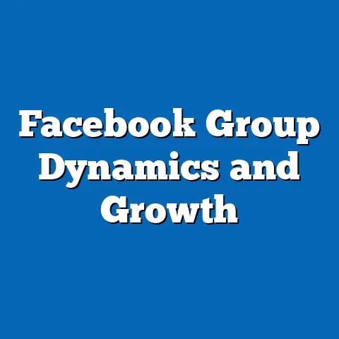Facebook Group Dynamics and Growth