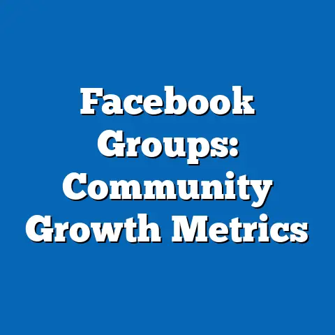 Facebook Groups: Community Growth Metrics