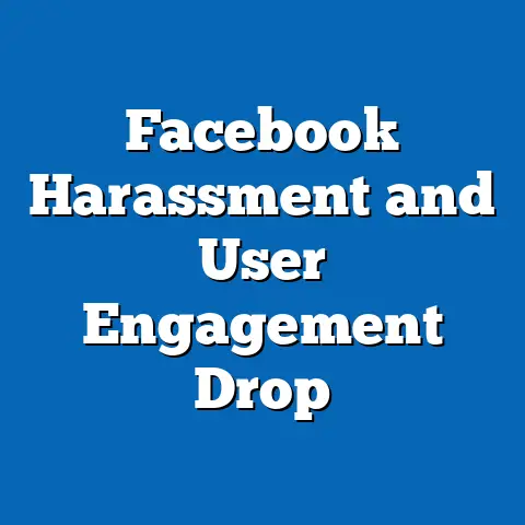 Facebook Harassment and User Engagement Drop