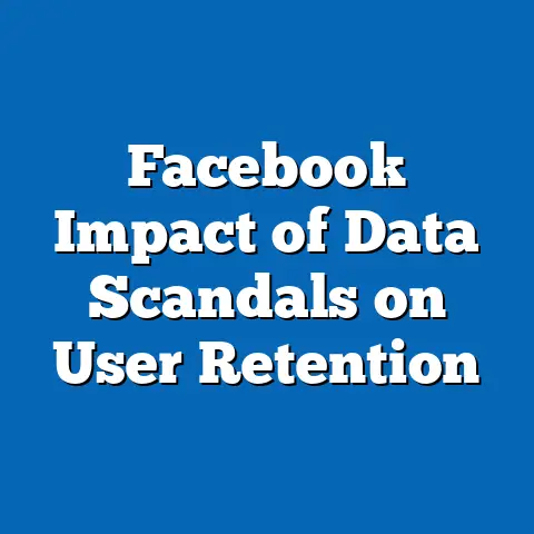 Facebook Impact of Data Scandals on User Retention