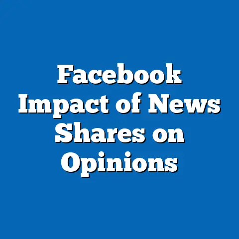 Facebook Impact of News Shares on Opinions