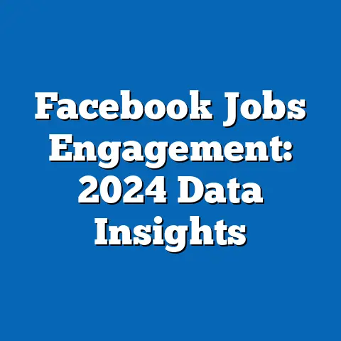 Facebook Jobs Engagement: 2024 Data Insights