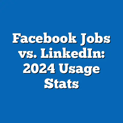 Facebook Jobs vs. LinkedIn: 2024 Usage Stats