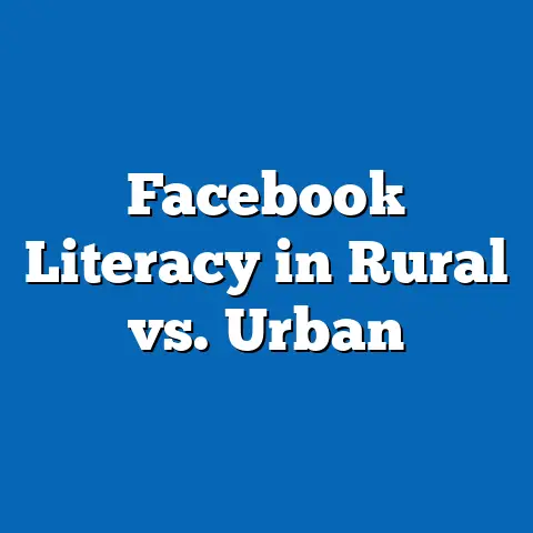 Facebook Literacy in Rural vs. Urban