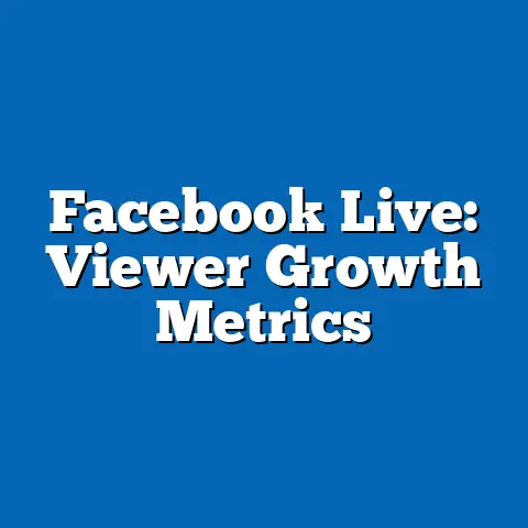 Facebook Live: Viewer Growth Metrics