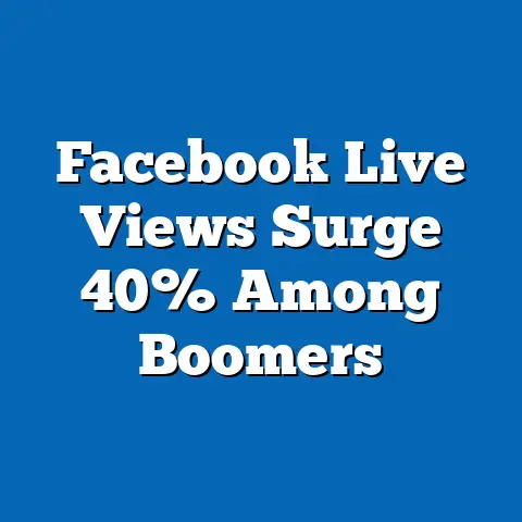 Facebook Live Views Surge 40% Among Boomers