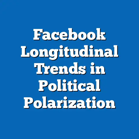 Facebook Longitudinal Trends in Political Polarization