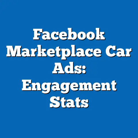 Facebook Marketplace Car Ads: Engagement Stats