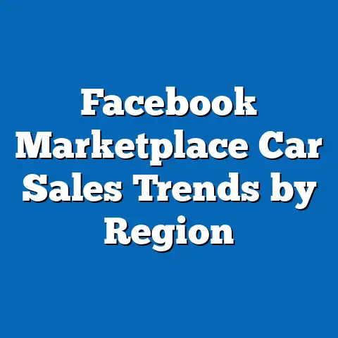 Facebook Marketplace Car Sales Trends by Region