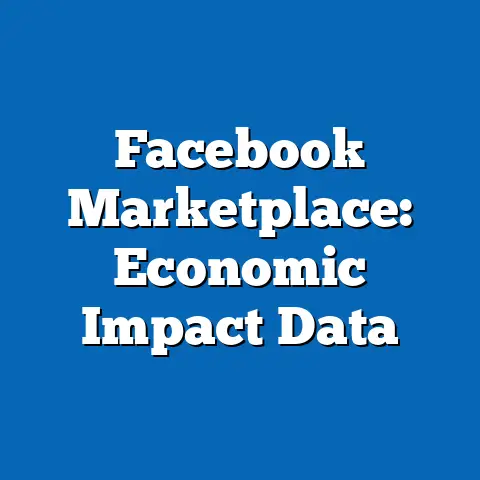 Facebook Marketplace: Economic Impact Data
